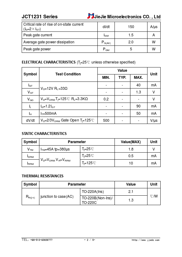 JCT1231A