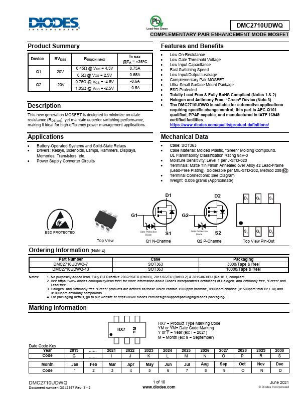 DMC2710UDWQ