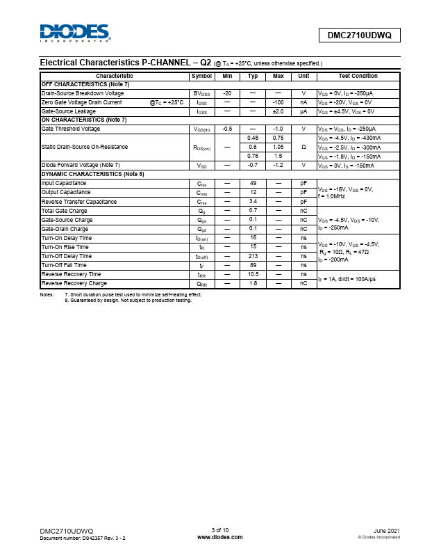 DMC2710UDWQ