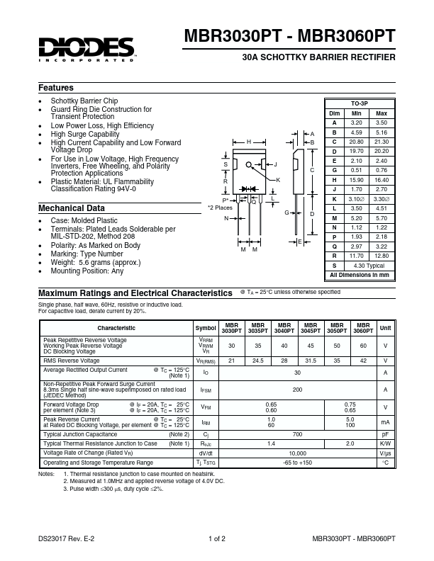 MBR3045PT