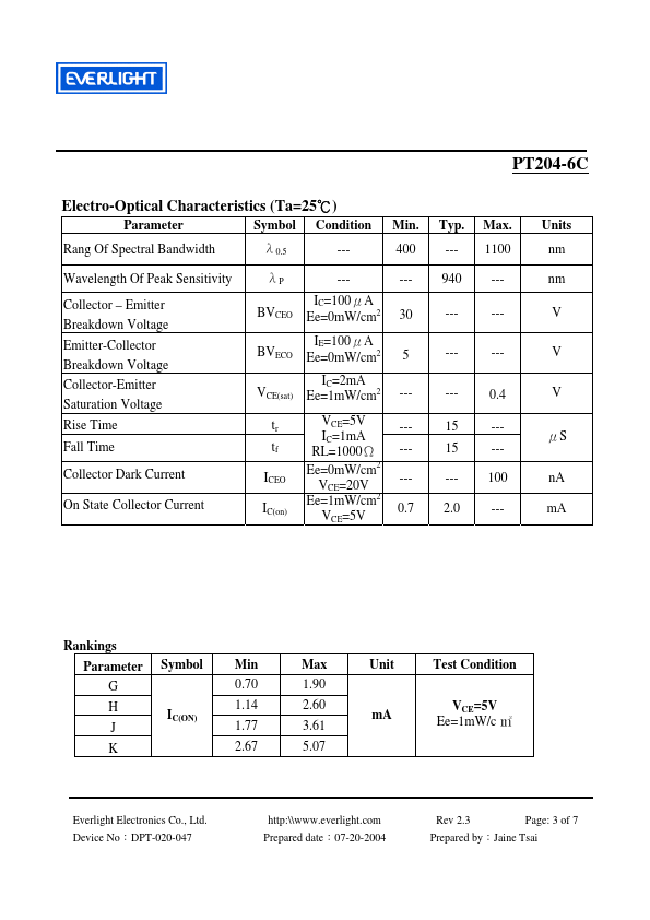 PT204-6C