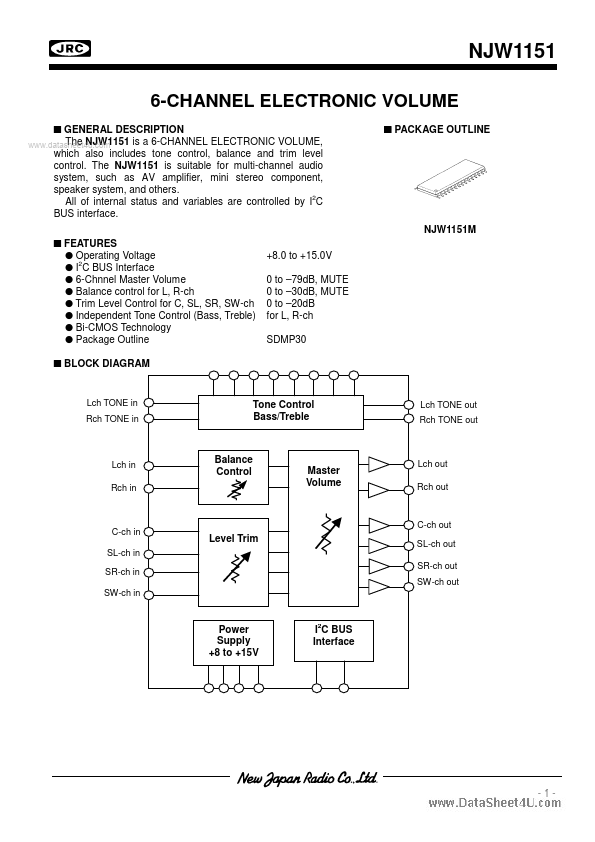 NJW1151