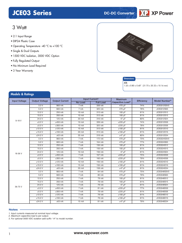 JCE0312D15