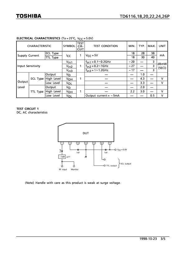 TD6122P