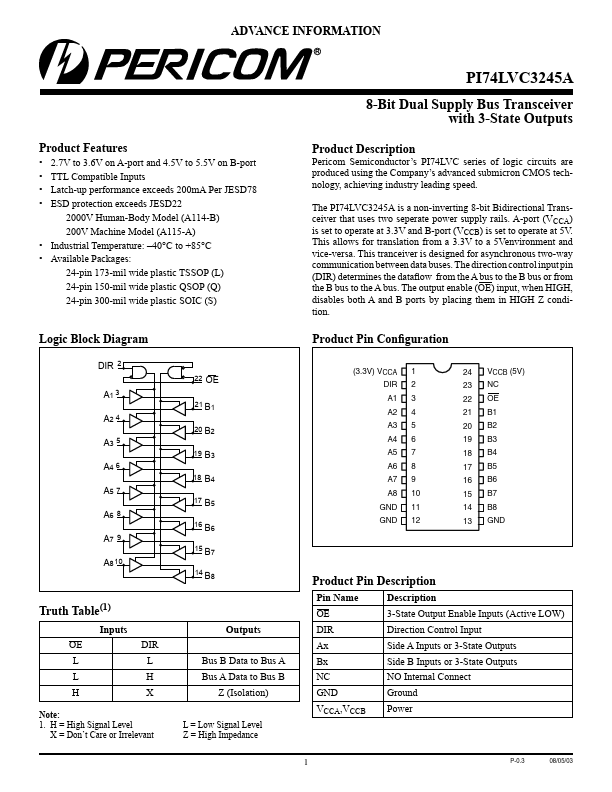 PI74LVC3245A