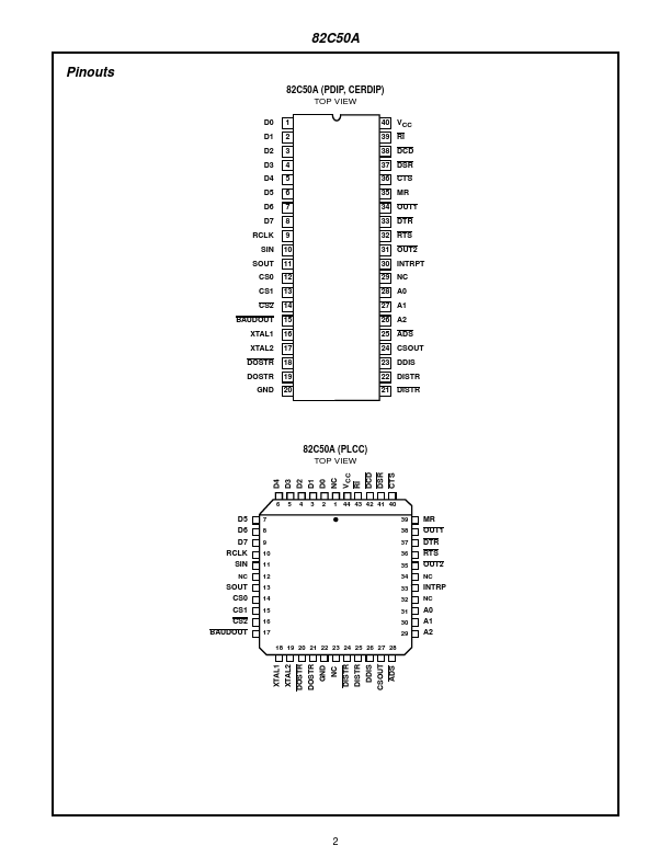 MD82C50A-5B