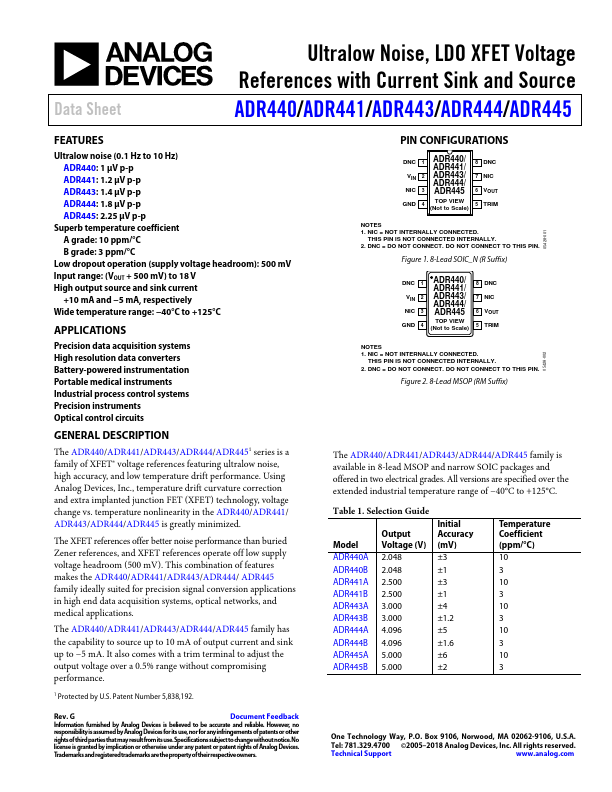 ADR441