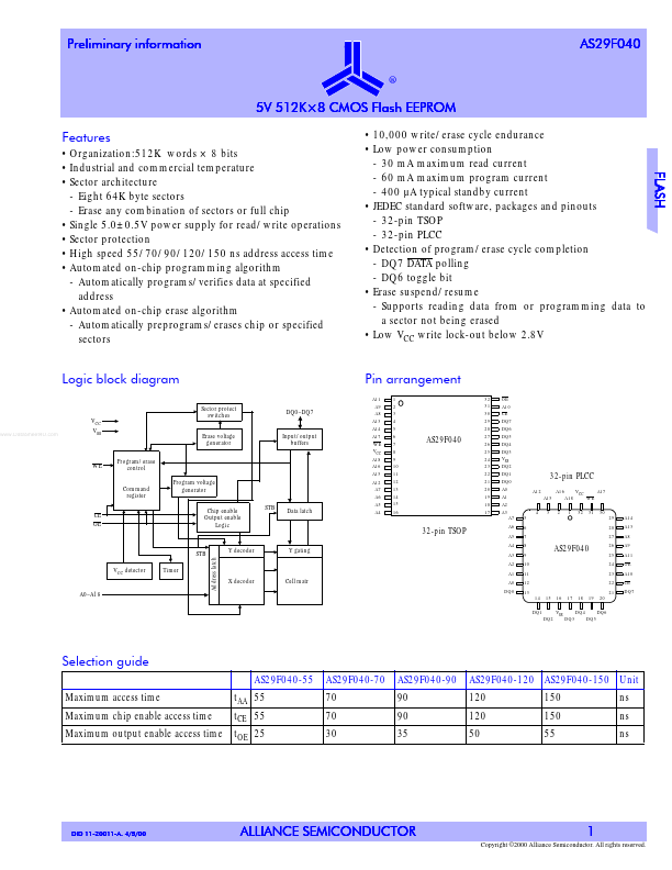 AS29F040