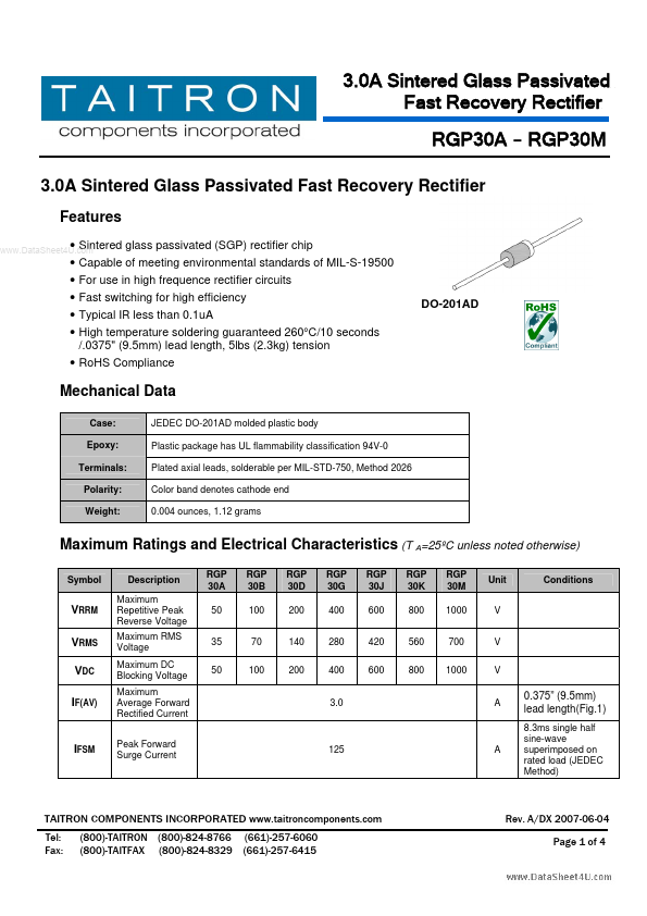 RGP30G