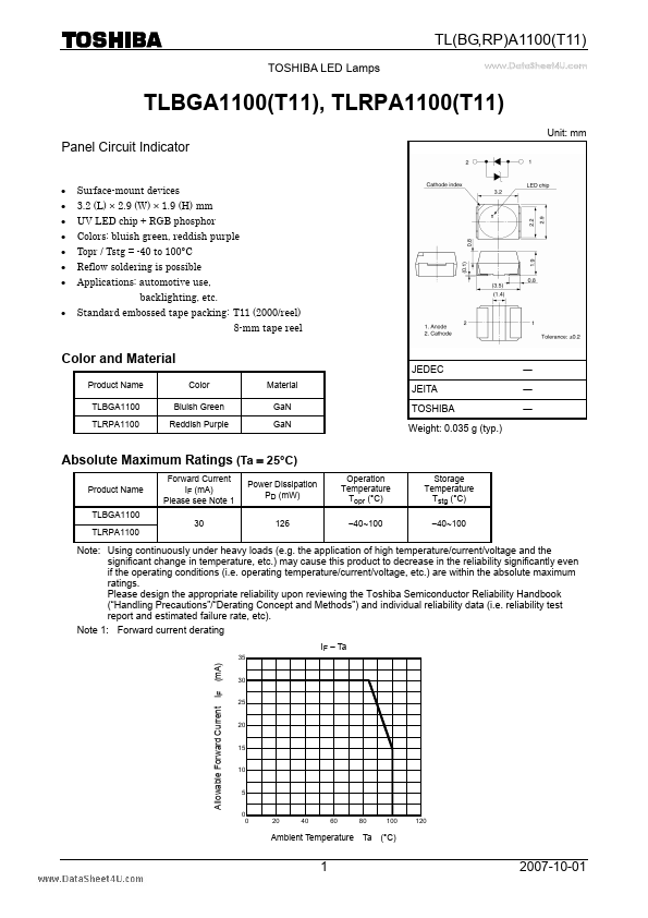 TLBGA1100T11