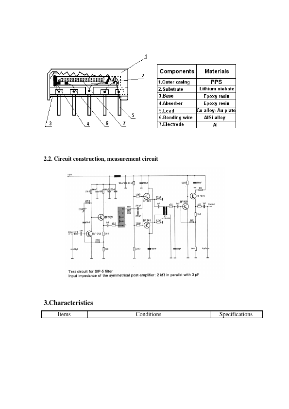 HDBF36A2D