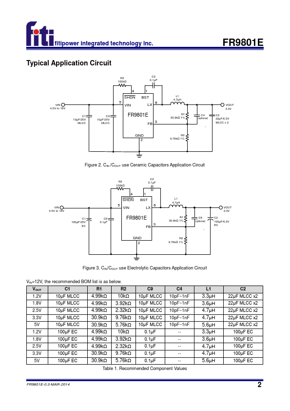 FR9801E