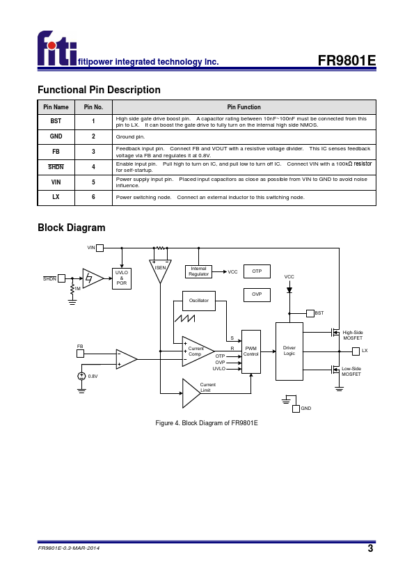 FR9801E