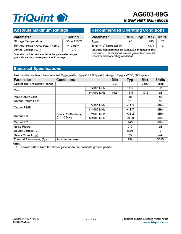 AG603-89G