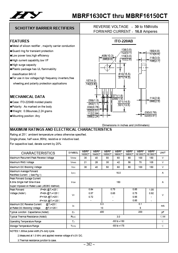 MBRF1630CT