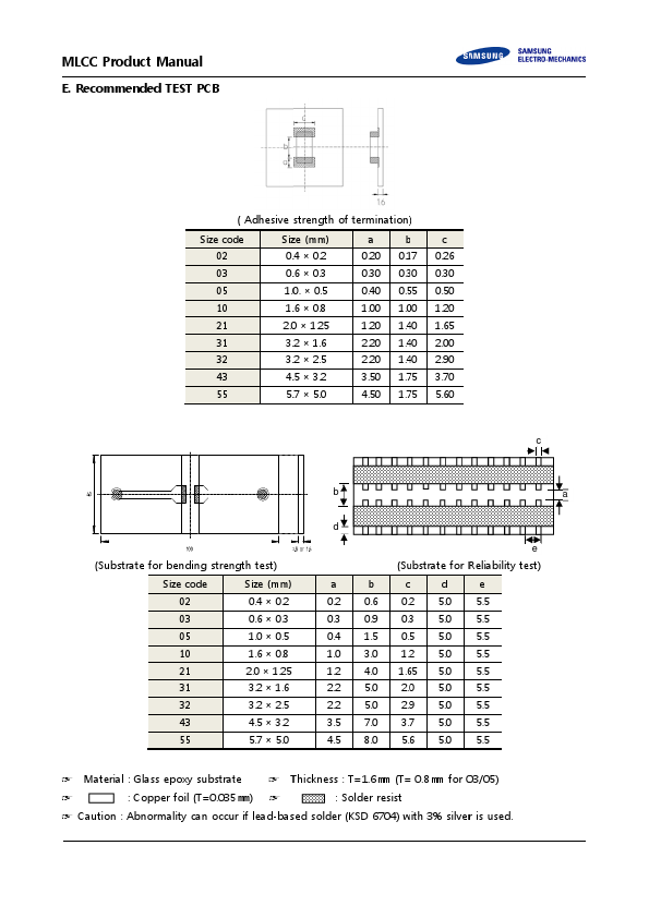 CL05A435MR5NWNC