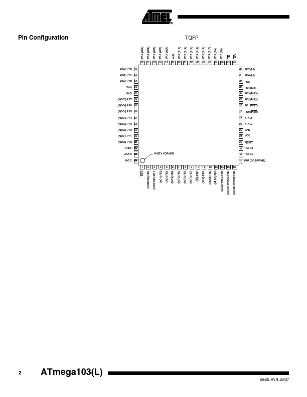 ATMEGA103L