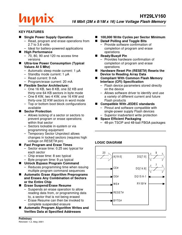 HY29LV160TT-80I