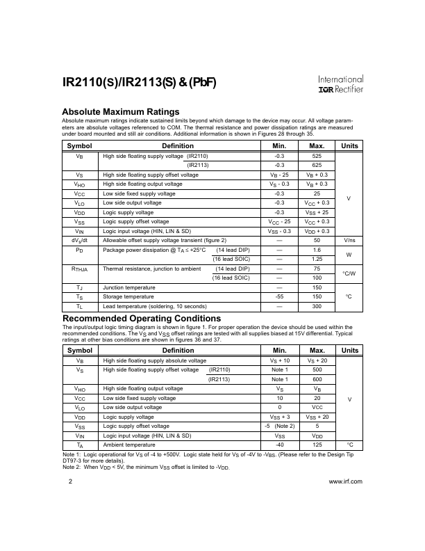 IR2113S