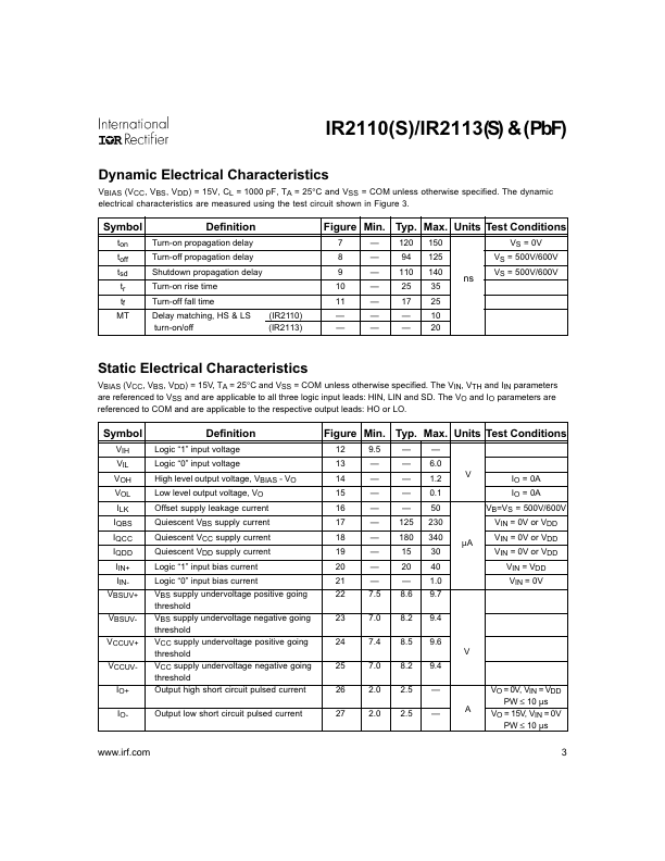 IR2113S