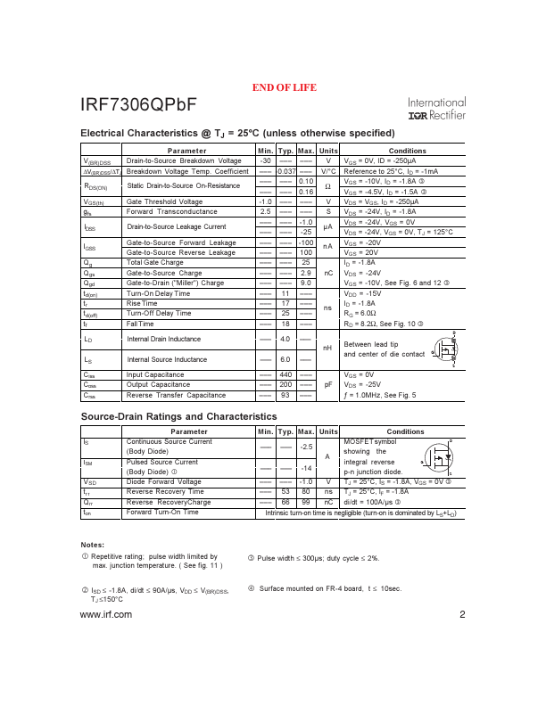 IRF7306QPBF