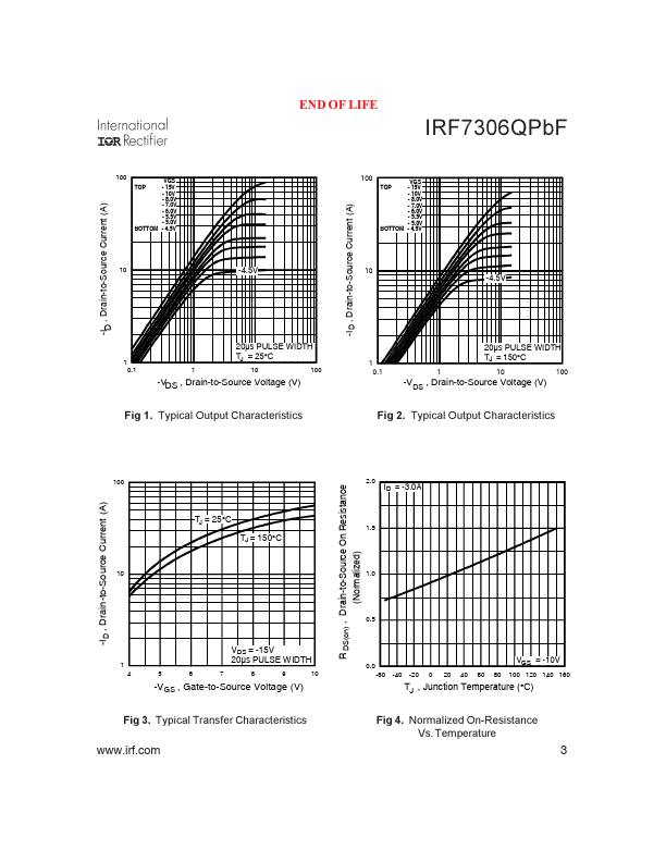 IRF7306QPBF