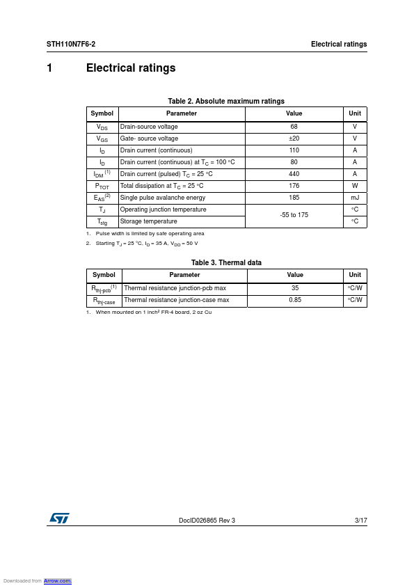 STH110N7F6-2