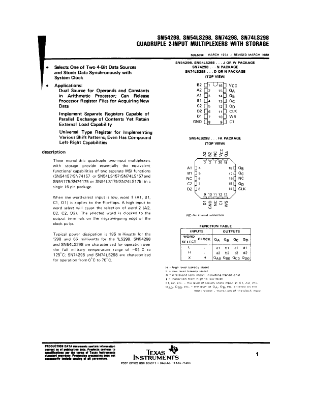 SN74298