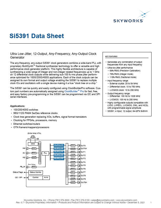 Si5391