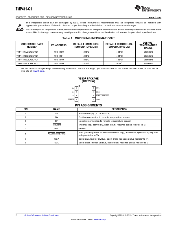 TMP411-Q1