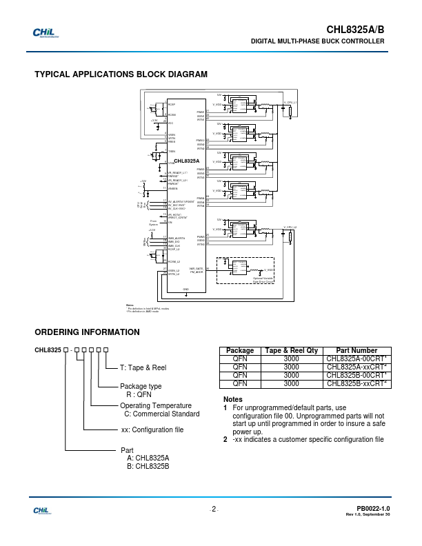 CHL8325A