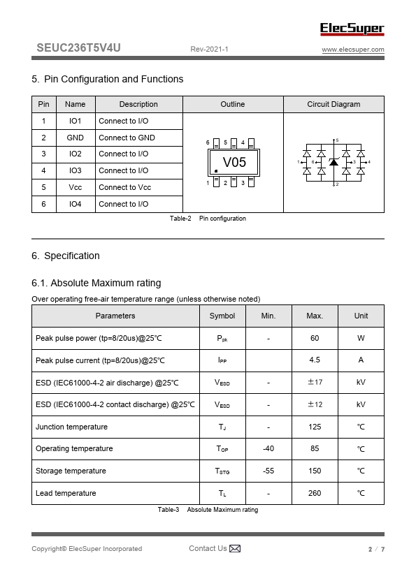 SEUC236T5V4U