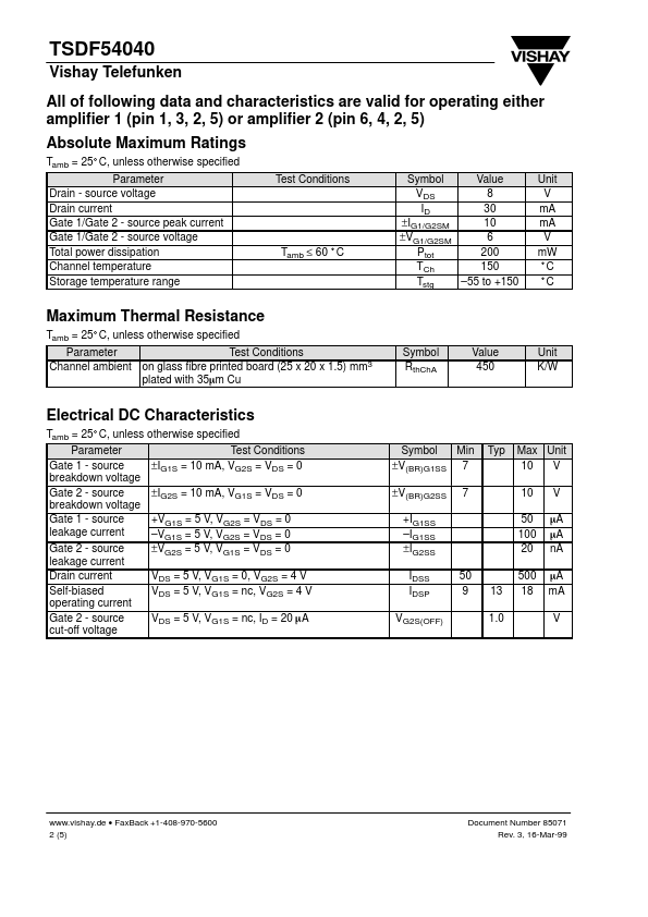 TSDF54040