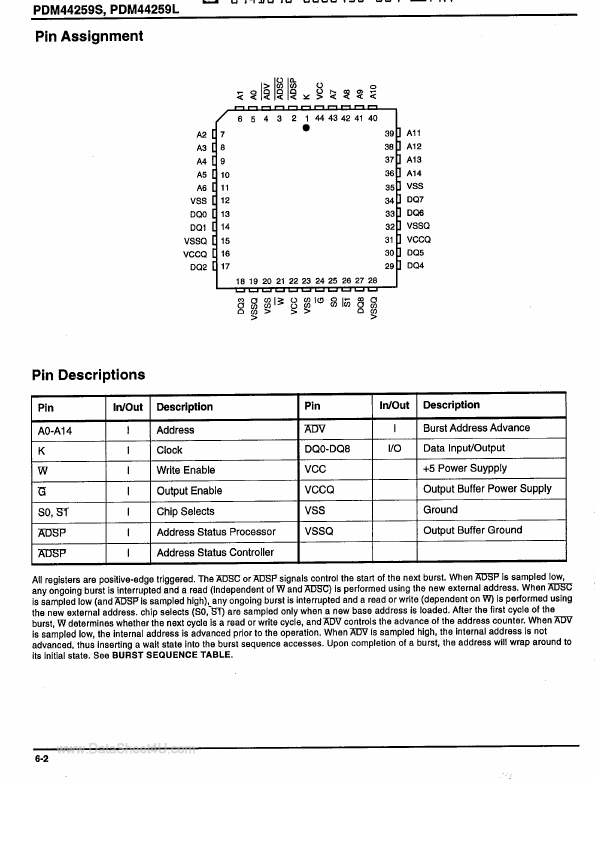 PDM44259