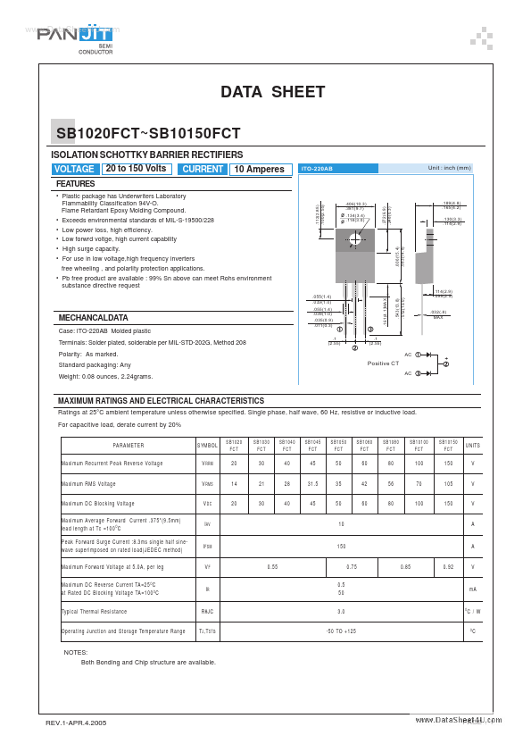 SB1020FCT