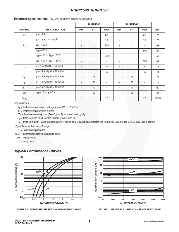 RHRP1540