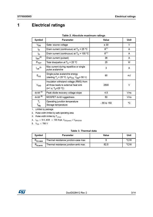 STF6N95K5