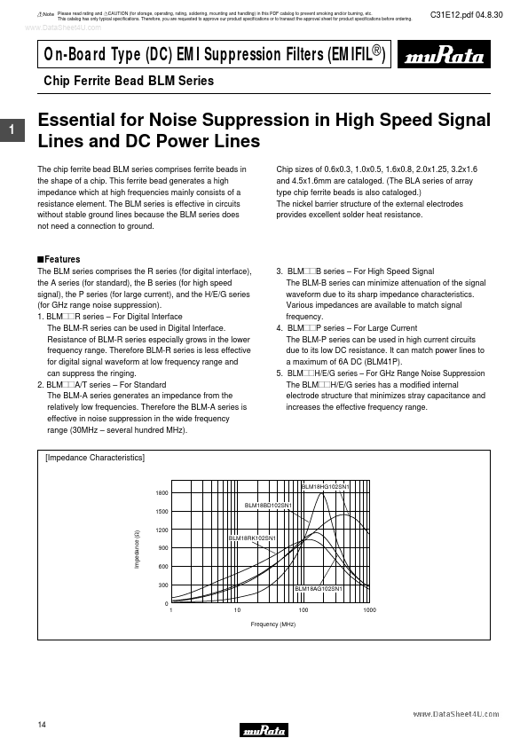 BLM31PG121SN1