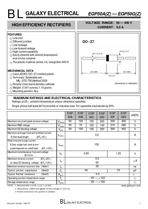 EGP50A