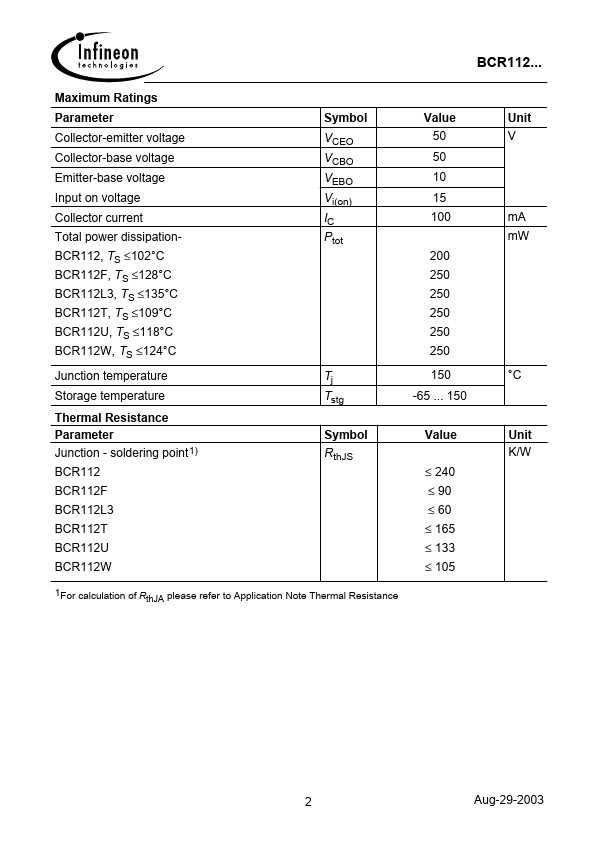 BCR112W