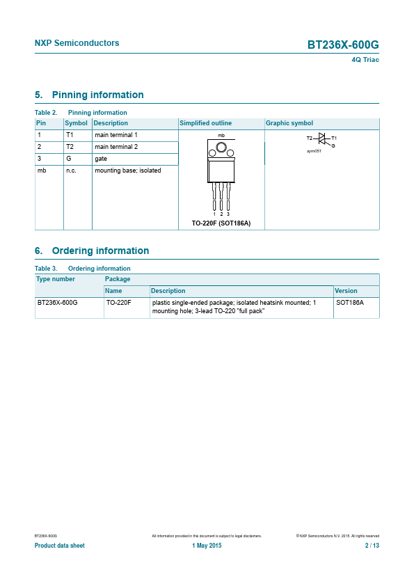 BT236X-600G