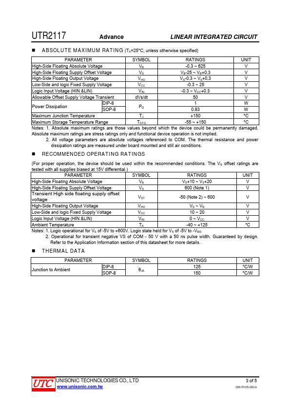 UTR2117