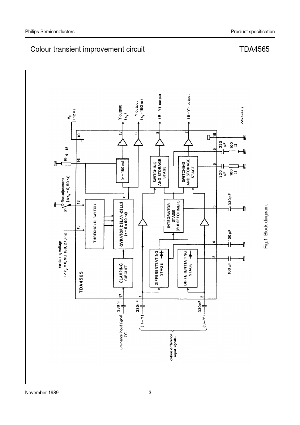 TDA4565