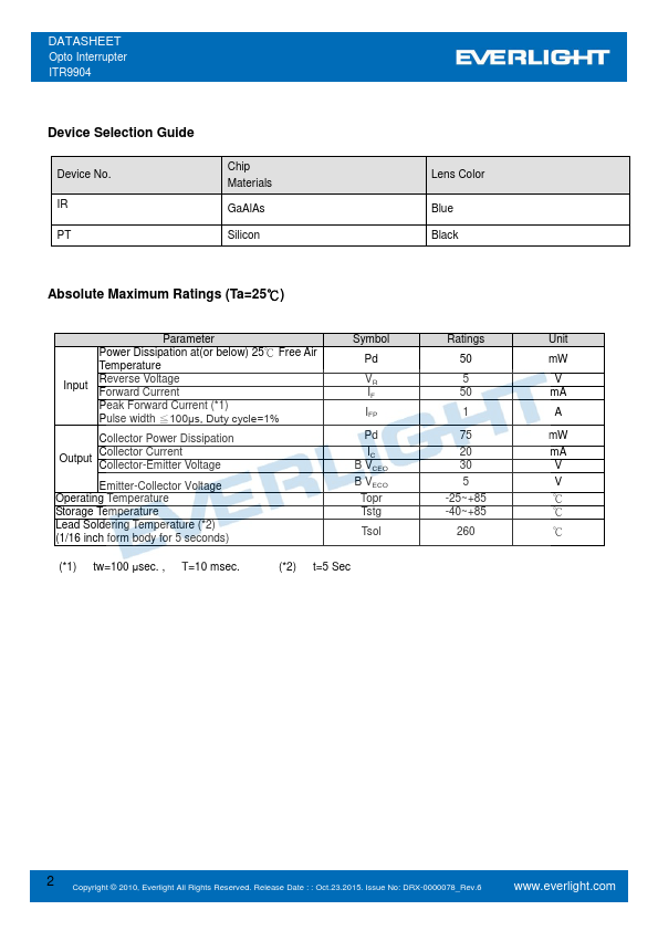 ITR9904