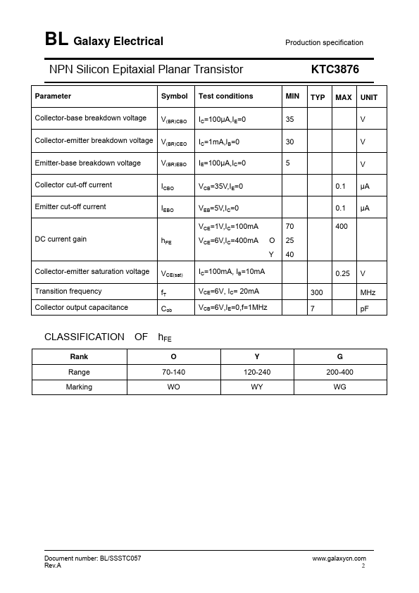 KTC3876