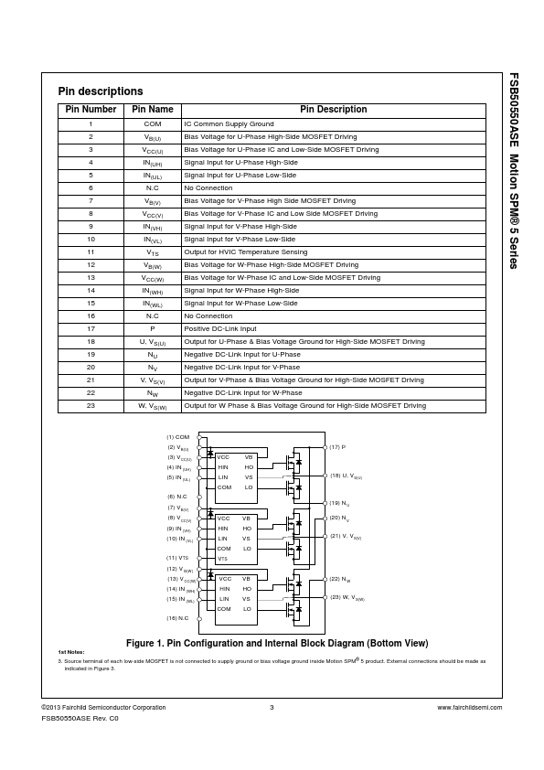 FSB50550ASE