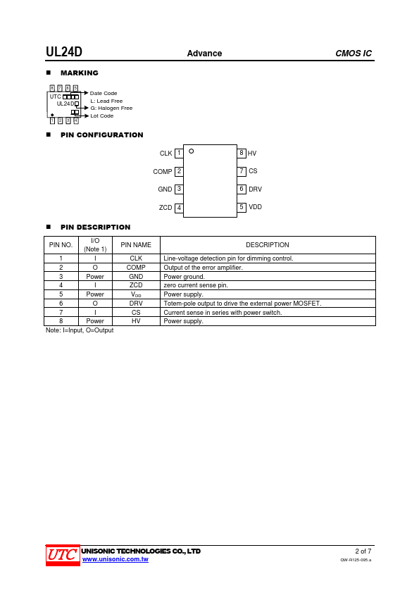 UL24D