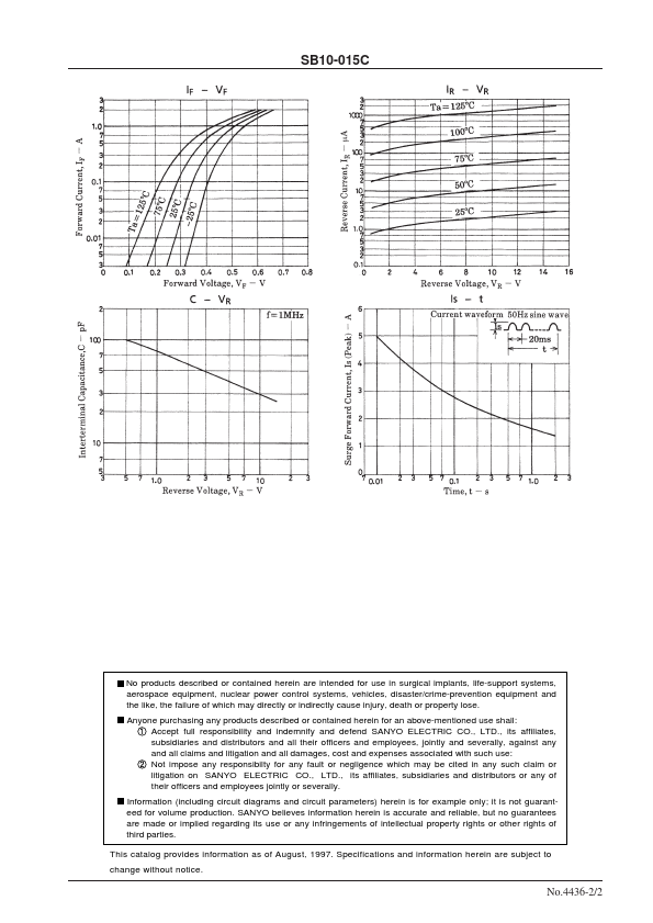 SB10-015C