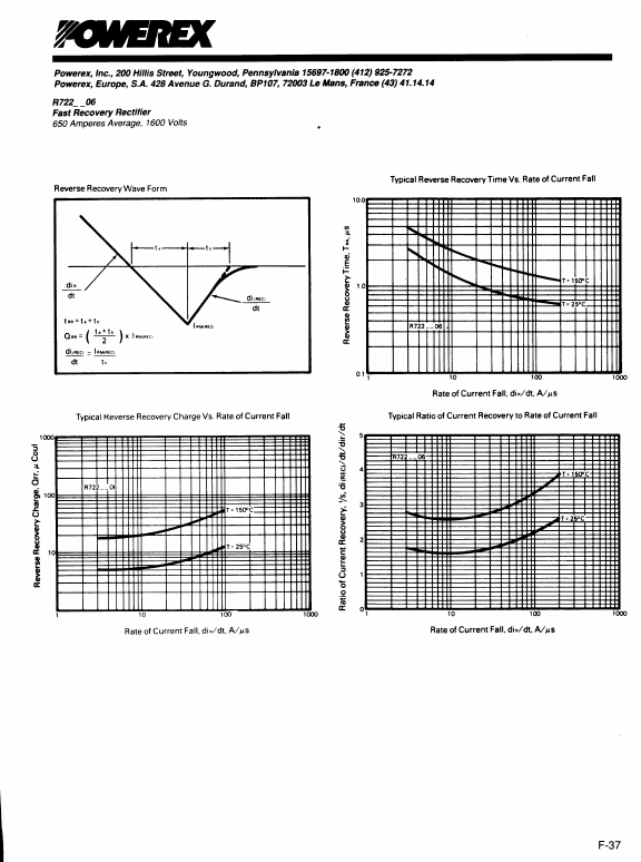 R7220806