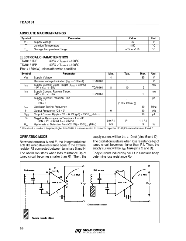 TDA0161